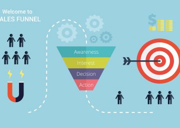 Sales and marketing funnels