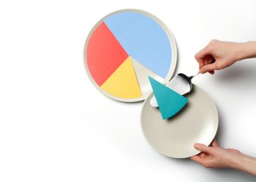 How to calculate your digital marketing budget